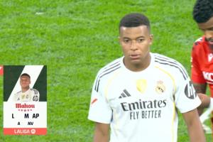 星空体育入口-全场比赛结束，姆巴佩当选皇马西甲首轮全场最佳球员