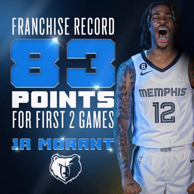 星空体育-新赛季开局两战轰下83分！莫兰特朝着MVP方向进发